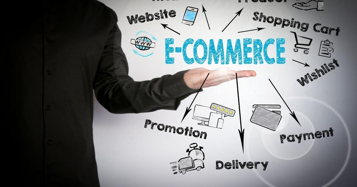 Ecommerce Business Growth Strategies for 2025: Embrace the Future with Smart Planning www.affiliateaizone.pro